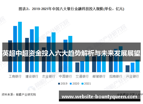 英超中超资金投入六大趋势解析与未来发展展望