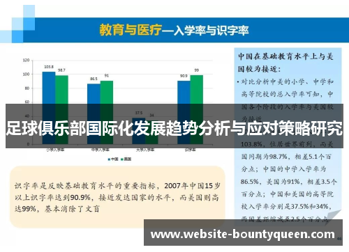 足球俱乐部国际化发展趋势分析与应对策略研究 足球俱乐部国际化发展趋势分析与应对策略研究