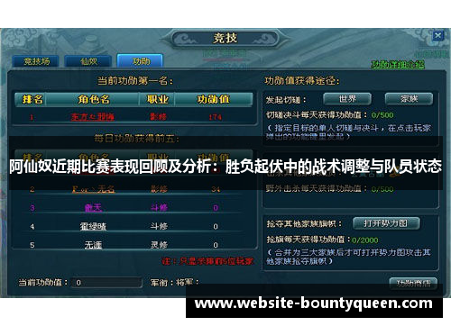 阿仙奴近期比赛表现回顾及分析:胜负起伏中的战术调整与队员状态 阿仙奴近期比赛表现回顾及分析:胜负起伏中的战术调整与队员状态