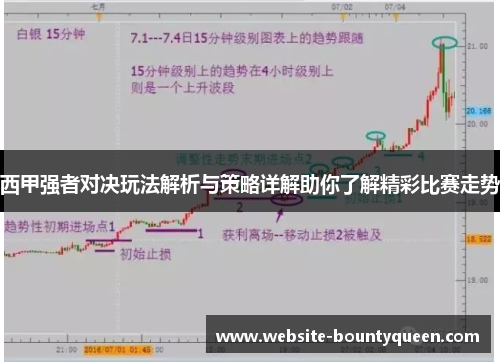 西甲强者对决玩法解析与策略详解助你了解精彩比赛走势