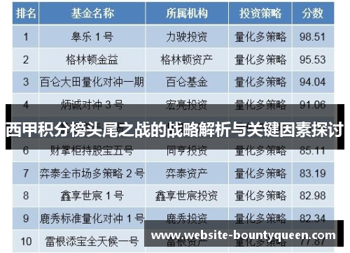 西甲积分榜头尾之战的战略解析与关键因素探讨