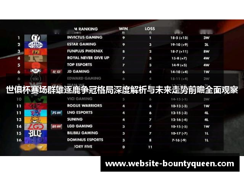 世俱杯赛场群雄逐鹿争冠格局深度解析与未来走势前瞻全面观察 世俱杯赛场群雄逐鹿争冠格局深度解析与未来走势前瞻全面观察