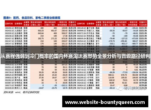 从赛程强弱到冷门概率的国内杯赛淘汰赛形势全景分析与晋级路径研判