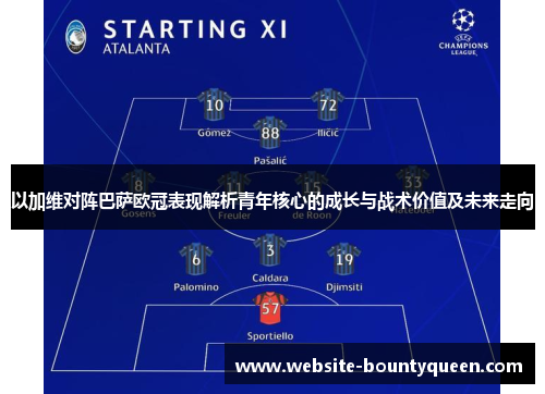 以加维对阵巴萨欧冠表现解析青年核心的成长与战术价值及未来走向 以加维对阵巴萨欧冠表现解析青年核心的成长与战术价值及未来走向