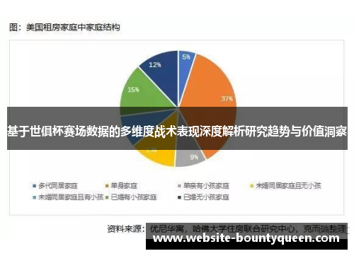 基于世俱杯赛场数据的多维度战术表现深度解析研究趋势与价值洞察 基于世俱杯赛场数据的多维度战术表现深度解析研究趋势与价值洞察