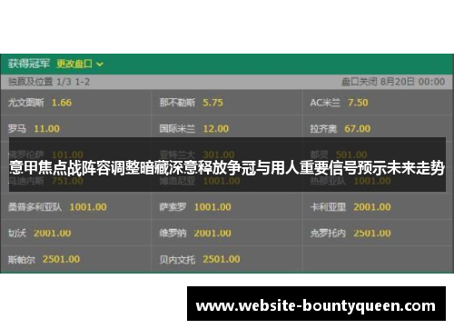 意甲焦点战阵容调整暗藏深意释放争冠与用人重要信号预示未来走势