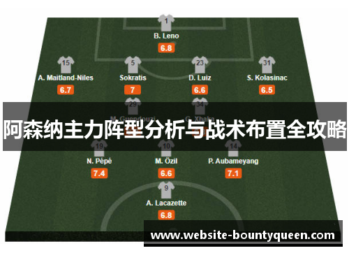 阿森纳主力阵型分析与战术布置全攻略 阿森纳主力阵型分析与战术布置全攻略