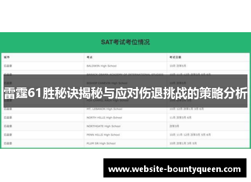雷霆61胜秘诀揭秘与应对伤退挑战的策略分析